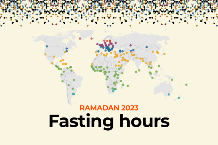 Ramadan Ramadan 2023 calendar